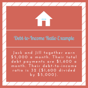 Debt-to-Income Ratio Example